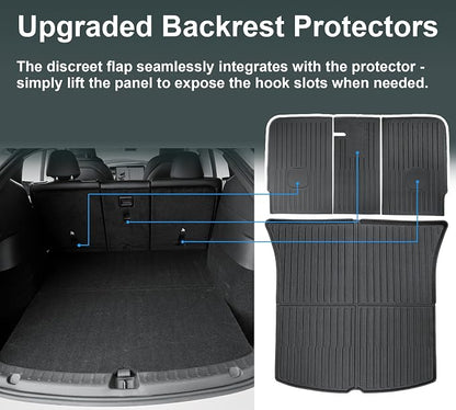 SUPER LINER Tesla Model Y Floor Mats 2021-2024 | Custom Fit All-Weather 9-Piece Set TPE Material |Full Coverage Floor Mats Back Seat Protector, Cargo Liner, Trunk & Interior Accessories