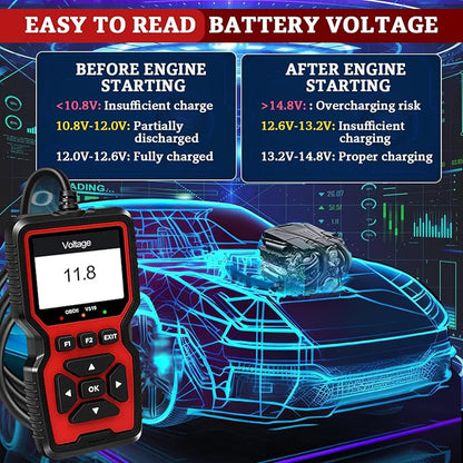 Professional OBD2 V519 Scanner - 2026 Upgraded OBDII + CAN Code Reader, Live Data, Battery Test, 40000+ DTC Library, I/M Readiness, Check Engine Light & Smog Test - All Vehicles After 1996