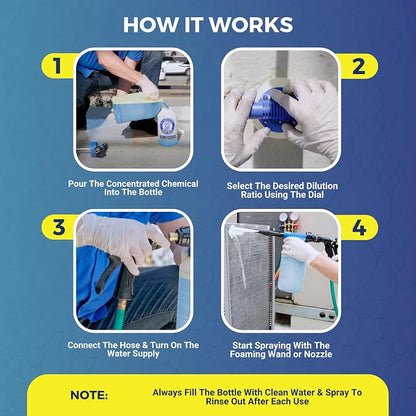 HVAC Guys Coil Cannon | AC Coil Cleaner Automatic Foaming Mixing Sprayer | Compatible with All Cleaners & Chemicals | 5 Dilution Ratios