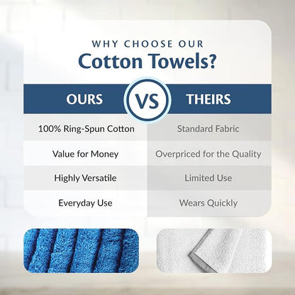 Cotton Towels for Multiple Use, 100% Ring Spun Cotton Towel Set, Heavy Duty - Super Absorbent Cleaning Towels for Car and Home - 16” X 27” (12 Pack, Blue)