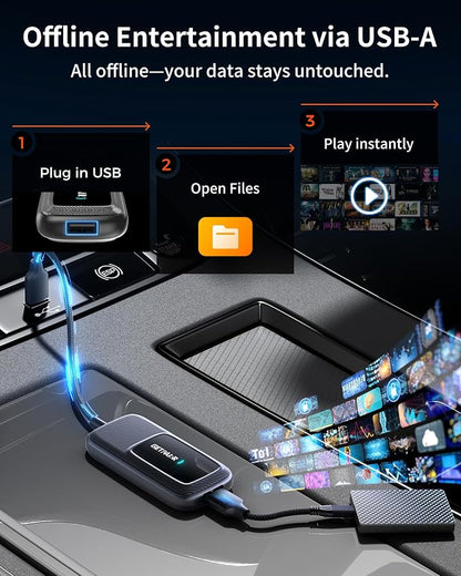 3 in 1 Magic Carplay Box & Wireless CarPlay & Android Auto Adapter GetPairr Go 2.0 Built in Compatible with YouTube, Netflix, Spotify, IPTV,Auto Connect, No Delay,4+32GB,Offline Video from USB Drive