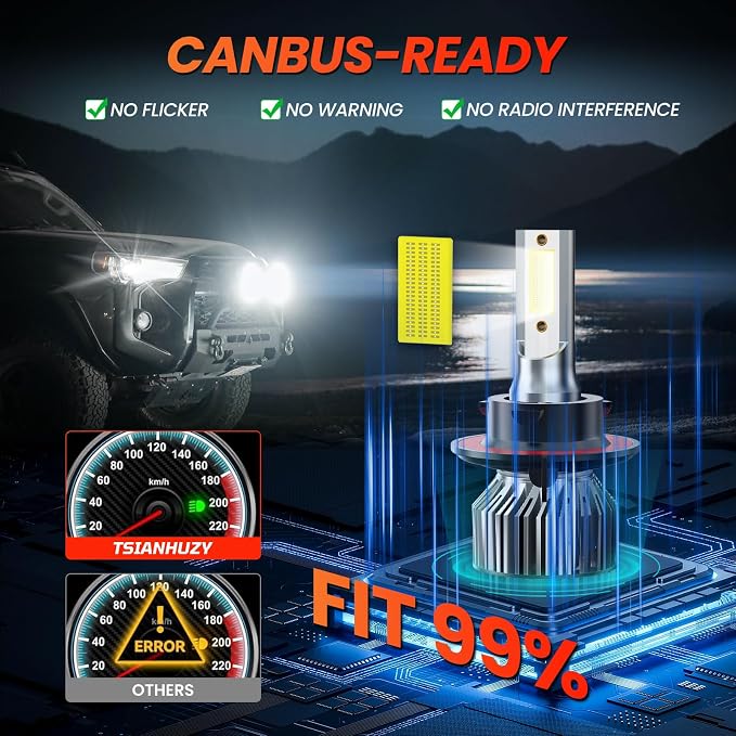 Compatible For Jeep Wrangler 2010-2022 Driving Light Bulb,600% Brightness High Low Beam Fog Light Bulbs Combo,Plug and Play,6500K White Bulbs,IP68 4pcs