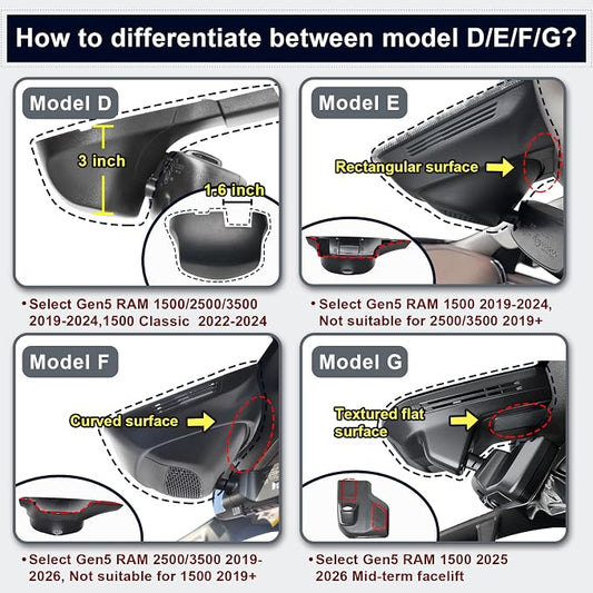 Front 4K & Rear 1080P Dash Cam Custom Fit for Dodge RAM 2500/3500 2019-2026 (Model F), Laramie Big Horn SLT Tradesman Lone Star etc, UHD 2160P Video, OEM Look,WiFi & App, GPS, 128GB Card