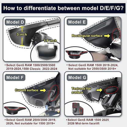 Front 4K & Rear 1080P Dash Cam Custom Fit for 5th Gen Dodge RAM 1500,2019 2020 2021 2022 2023 2024 (Model E),Rebel Big Horn Laramie Tradesman etc, UHD 2160P Video, OEM Look, App&WiFi, GPS, 128GB Card