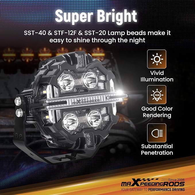 maXpeedingrods LED Off Road Lights 5", 212W 25440LM Round Fog Light with 7 RGB Colors, Side Shooter Lights 270°Wide Range, LED Light Bar for SUV, Pickup, ATV, UTV, Truck, Motorcycle