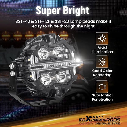 maXpeedingrods LED Off Road Lights 5", 212W 25440LM Round Fog Light with 7 RGB Colors, Side Shooter Lights 270°Wide Range, LED Light Bar for SUV, Pickup, ATV, UTV, Truck, Motorcycle