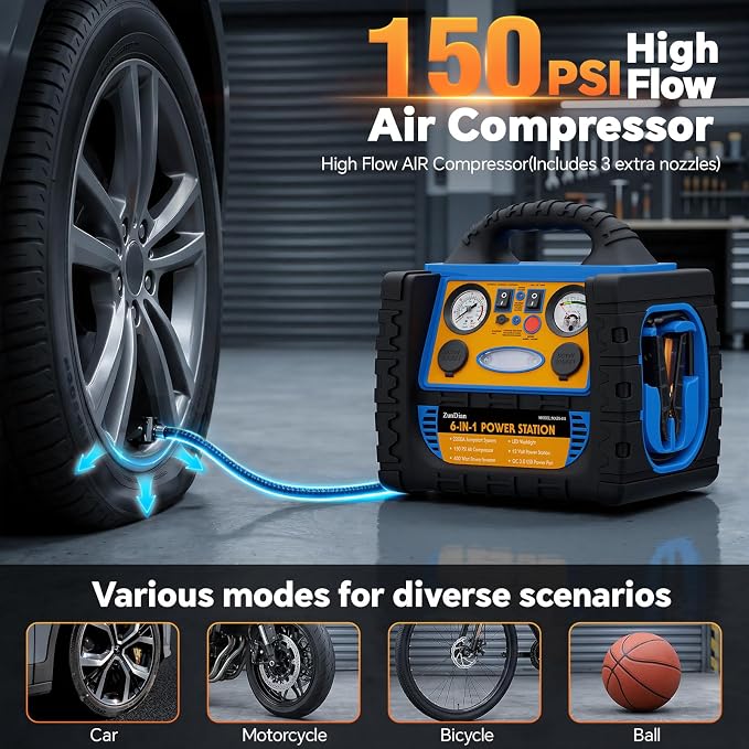 Car Jump Starter with Air Compressor, 2200A Battery Booster Pack for Up to 8.0L Gas & 6.0L Diesel, 150PSI Tire Inflator, 400W Portable Power Station with AC Outlet, 6-in-1 Jump Box for Cars, Trucks
