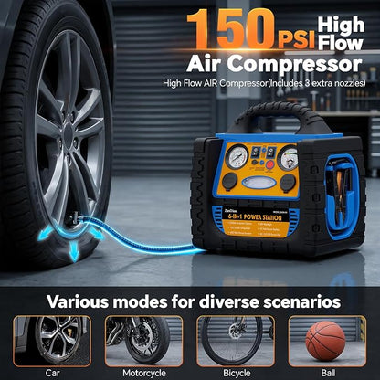 Car Jump Starter with Air Compressor, 2200A Battery Booster Pack for Up to 8.0L Gas & 6.0L Diesel, 150PSI Tire Inflator, 400W Portable Power Station with AC Outlet, 6-in-1 Jump Box for Cars, Trucks