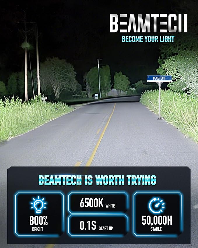 BEAMTECH 9012 Bulb, 800% Brighter High Speed Fan 6500K Xenon White 9012 Light Bulbs or Fog Lights Pack of 2