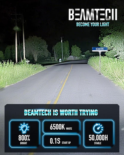 BEAMTECH 9012 Bulb, 800% Brighter High Speed Fan 6500K Xenon White 9012 Light Bulbs or Fog Lights Pack of 2