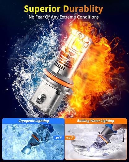 Termitor 7th-Gen 9007/HB5 LED Light Bulbs, 14X 90,000LM Ultra Brightness HB5 9007 Fog bulb, 6500K Real 1:1 Min Size, IP68 with Cooling Fan Long Lifespan, Trailer Fenders 2 Pack