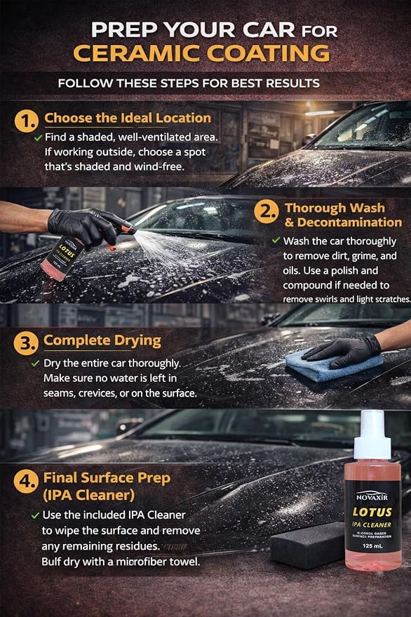 Lotus-G Graphene Ceramic Coating Kit Ceramic Coating & IPA Cleaner 3-Year Paint Protection, 9H Hardness, High Gloss, UV Shield, Super Hydrophobic Car Detailing Set with Towels & Pads, 50ml