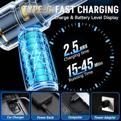 Handheld Car Vacuum Cordless, 17000PA Mini Car Vacuum Portable Cordless, Brushless Motor with Digital Display, Car Vacuum Cleaner for Office Desk Home Kitchen Car Pet Hair, Travel
