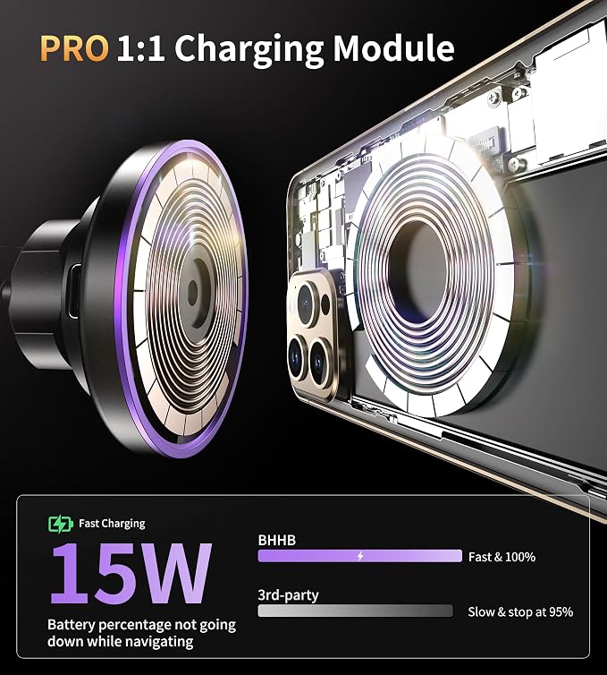 BHHB for Magsafe Car Mount Charger, [2026 Upgrade] 15W 2in1 Magnetic Wireless Car Charger, for Magsafe Car Charger, Vent/Dashboard Phone Holder, ONLY for iPhone 17 16 15 14 13 12 Series(Purple)