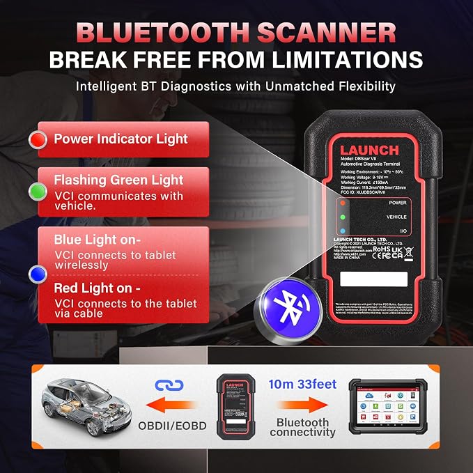 Launch X431 PRO3 APEX OBD2 Scanner 2026 Upgraded Screen, Wireless Diagnostic Scan Tool with DBScar VII, OEM Topology Mapping, ECU Code, CANFD DoIP, 55+ Services, AutoAuth FCA SGW,10.1 Inch