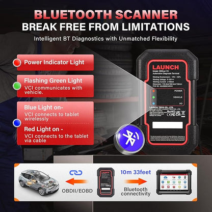 Launch X431 PRO3 APEX OBD2 Scanner 2026 Upgraded Screen, Wireless Diagnostic Scan Tool with DBScar VII, OEM Topology Mapping, ECU Code, CANFD DoIP, 55+ Services, AutoAuth FCA SGW,10.1 Inch