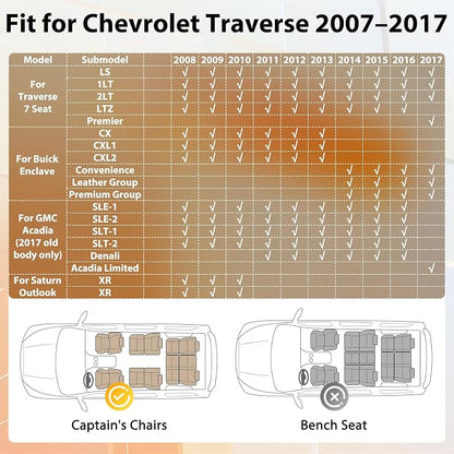 Floor Mats for Chevy Traverse 2007-2017 & Buick Enclave 2008-2017, Custom Fit All Weather TPE Floor Liners for Traverse & Enclave 7 Seats Accessories 3 Rows Mat Accessories Odorless Anti Slip Black