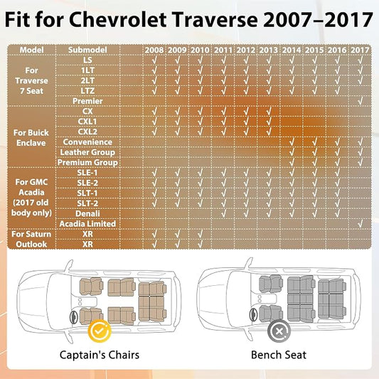 Floor Mats for Chevy Traverse 2007-2017 & Buick Enclave 2008-2017, Custom Fit All Weather TPE Floor Liners for Traverse & Enclave 7 Seats Accessories 3 Rows Mat Accessories Odorless Anti Slip Black
