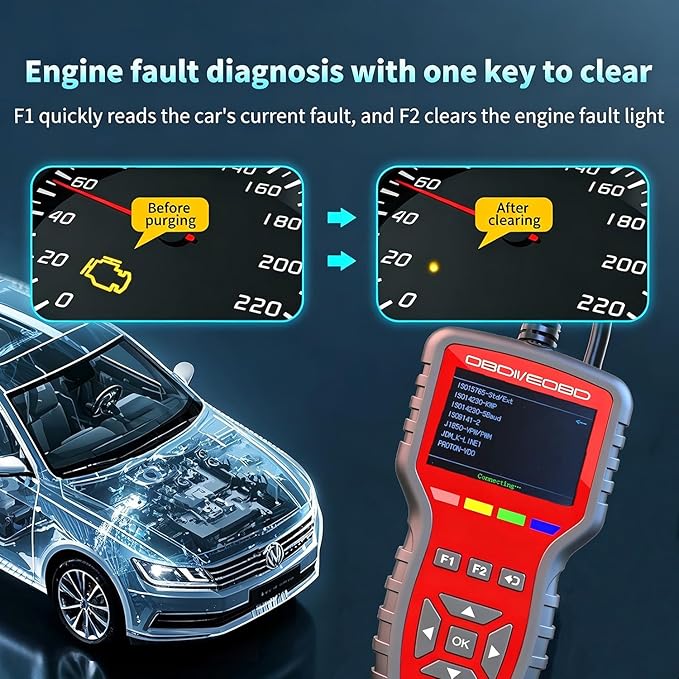 OBD2 Enhanced Scanner and Battery Tester 2-in-1, Car Code Reader and Engine Fault Diagnostic Tool for 1996+ OBDII Protocol Cars，red