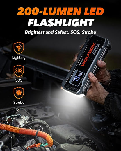 WOLFBOX 3000A Jump Starter,12V Car Battery Jump Starter with 65W Fast Charging, LED Display,59.2Wh Portable Jump Starter Battery Pack(8L Gas 6L Diesel Engine) with Booster,LED Light,Jumper Cables