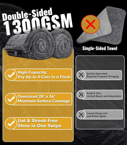 2-Pack 1300 GSM Car Drying Towels – Microfiber Towels for Cars (36" x 28"), Ultra-Absorbent, Streak-Free, Scratch-Free, No Water Spots, Double-Twist Pile & Edgeless Design
