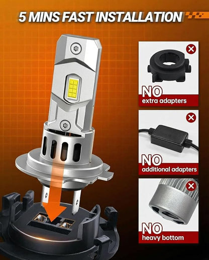 SEALIGHT H7 Bulbs, 64,000LM 900% Brightness H7 Light Bulbs, 6500K Cool White Bulbs with 15000RPM Fan, Plug and Play ATV/UTV, 10-Year Extended Lifespan IP68 Waterproof, Pack of 2