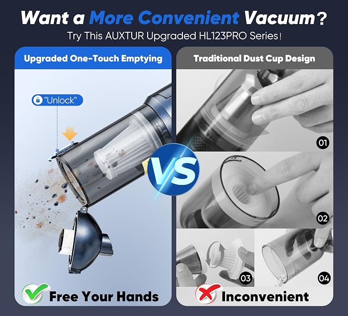 Car Vacuum Cordless, 3 in 1 Handheld Vacuum with Brushless Motor in 14000PA Powerful Suction, Mini Vacuum Cleaner with One-Touch Empty&2 Washable Filters, Portable Air Duster for Home, Desktop
