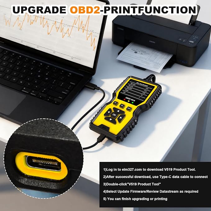 V519 OBD2 Scanner Diagnostic Tool with Reset, Quickly Diagnose Car’s Issue, Vehicle Check Engine Code Reader, I/M Readiness, Car OBDII Scan Tool for 1996 OBD2 Protocol Vehicle