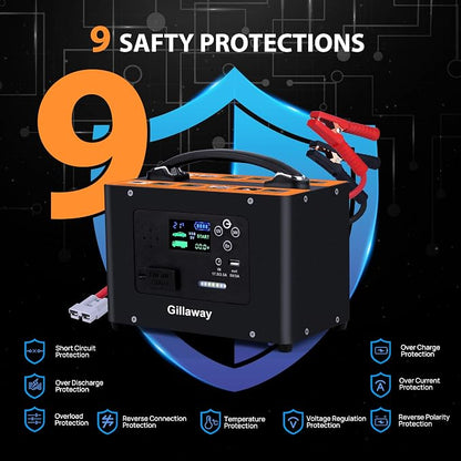 Gillaway 10000A Jump Starter, 24V 155WH Car Jump Starter Battery Pack for All Gas & All Diesel Engine, Portable Truck Jump Starter, Power Station for Camping Essentials, Portable Power Bank (V10-1)
