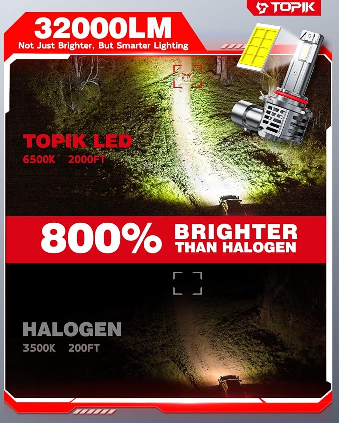 TOPIK 2PCS 9005 LED Light Bulbs, 800% Brighter Than Halogen, 32,000LM 1:1 Fit Plug & Play, Anti-Flicker, Off-Road Waterproof, 9005 HB3 Bulbs for Cars, Trucks, SUVs