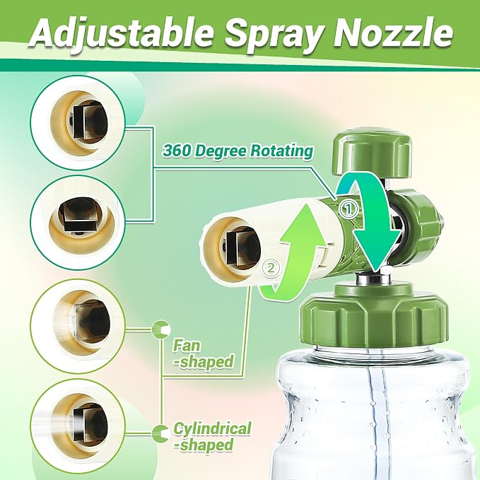 M MINGLE Foam Cannon for Pressure Washer with Dual-Connector Tool - Dual Lance Pressure Washer Wand for Adjustable Soap Cannon - M22 and 1/4" Quick Connect - 3600 PSI
