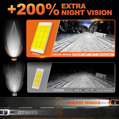HIKARI WINGS H7 LED Fog light, 50000LM Pure White 6000K LED Bulbs, Plug & Play IP68 Waterproof Pack of 2