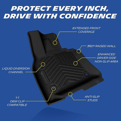 Michelin Premier Series Floor Mats for 2026 Mazda CX-5 (Not Fit 2017-2025 Model), All-Weather Floor Liner, Custom Fit, Durable TPE, Non-Slip