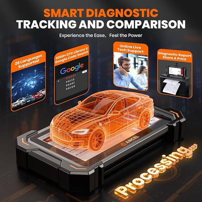 ANCEL DS500 Elite Bidirectional Scan Tool, Full System Car Diagnostic Scanner with 28+ Services, Injector Coding, Active Test, ABS Bleeding Throttle BMS TPMS Reset, CAN-FD, FCA, Lifetime Free Update