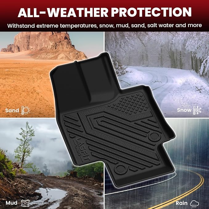 LASFIT Floor Mats & Cargo Liner for 2020-2026 Toyota Highlander Gas Models, Not for Hybrid, Custom Fit All Weather TPE Floor Liners Full Set, 1st 2nd 3rd Row, Cargo Mat & Seat Back Mats, Black