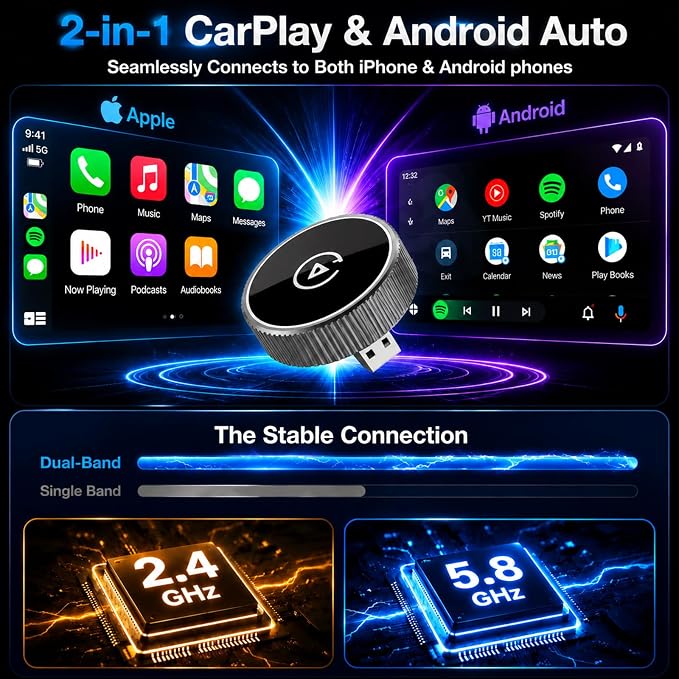 Wireless CarPlay Adapter & Android Auto Wireless Adapter, 2026 2-in-1 CarPlay Wireless Adapter for iPhone,Converts Factory Wired CarPlay/Android Auto to Wireless, USB/USB-C Dongle for Cars