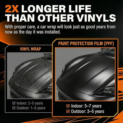 Black Indestructible Paint Vinyl Wrap with Nano Air Release Technology,Anti-Wrinkle - Premium Paint Protection Film Roll for Car(1ft x 5ft)