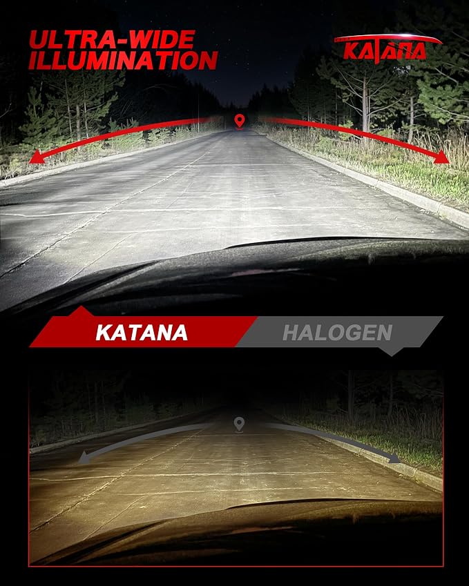 Katana Upgraded H7 Light Bulbs, 18000LM 6500K White Mini Size with Cooling Fan, Canbus Ready Fog Light, Pack of 2