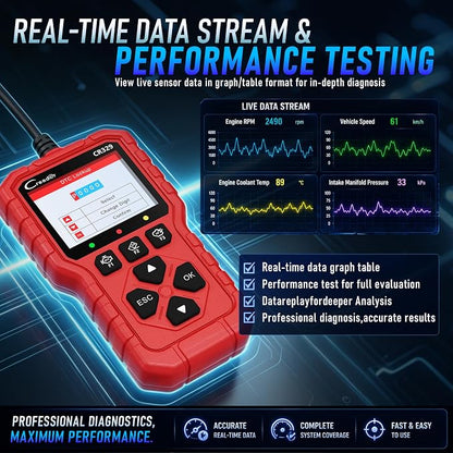 LAUNCH Creader 329 OBD2 Scanner, Full OBDII Functions Car Diagnostic Tool, Engine Code Reader with Battery Test, I/M Readiness, Mode 6&8 Test, Data Stream Car Fault Scanner