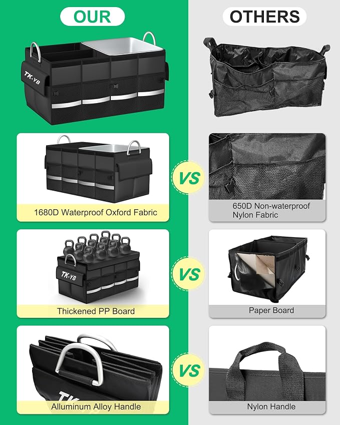 Trunk Organizer for SUV - Car Organizer with Removable Cooler Bag,Collapsible Multi Compartment 1680D Waterproof Sturdy Cargo Storage for Car Accessories Women Men (Extra Large)