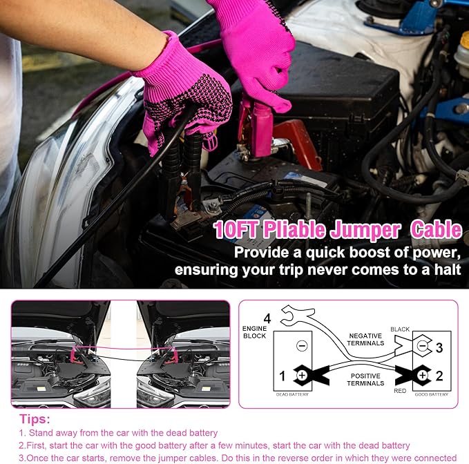 Roadside Emergency Car kit for Vehicles, with 4 in 1 Inflatable Car Vacuum Cleaner, Pink Jumper Cables, First Aid Kit, Tow Rope, Vehicle Road Trip Must Haves Pink Accessories for Women