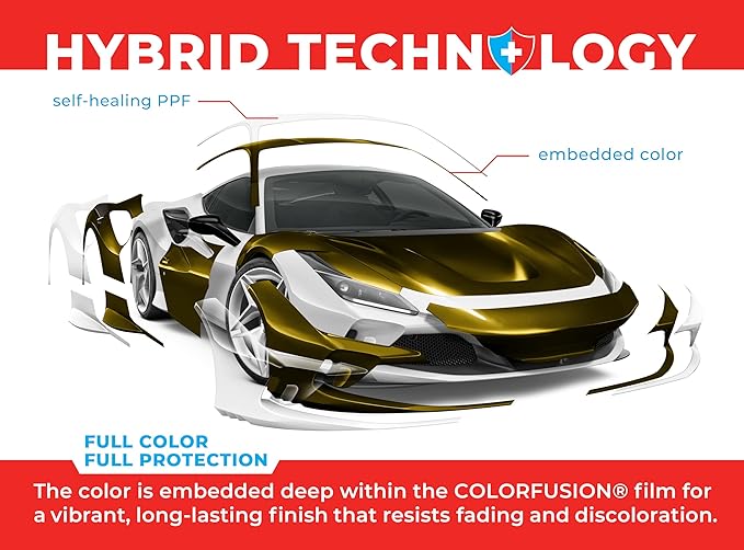 ColorFusion PPF by VViViD, Gloss Midnight Sun Dry Apply PPF Vinyl Car Wrap Roll 1ft x 5ft