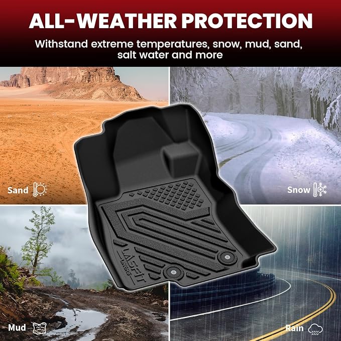 LASFIT Floor Mats for Subaru Forester 2026 2025 (Only Fit Gas & 2026 Wilderness), All Weather TPE Custom Fit Floor Liners for Forester 2025-2026 Base/Premium/Sport/Limited/Touring Car Mats