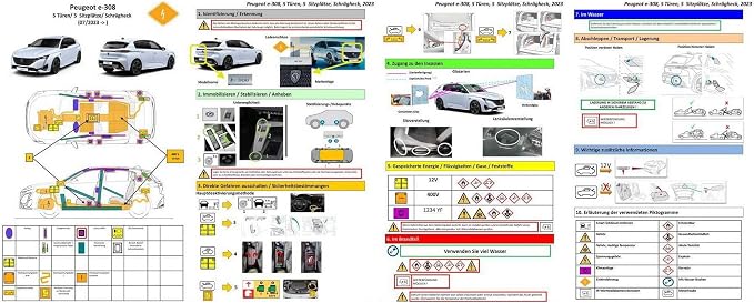 Generic Digital Rescue Card with QR Code Windshield B Pillar Fuel Cap Self Adhesive for Peugeot e-308 Hatchback (>2023) Vehicle Safety
