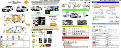 Generic Digital Rescue Card with QR Code Windshield B Pillar Fuel Cap Self Adhesive for Peugeot e-308 Hatchback (>2023) Vehicle Safety