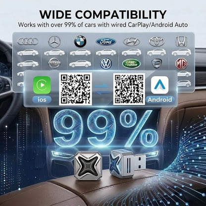 Wireless CarPlay Adapter 2-in-1 for Apple CarPlay & Android Auto CNC Aluminum Mini Design Dual Phone Switching Auto Pairing Plug & Play Stable Low Latency Universal Compatibility