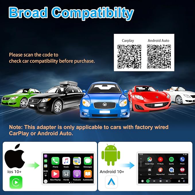 ossomo Wireless CarPlay Adapter,2 in 1 CarPlay & Android Auto Wireless Adapter for Cars,Convert Wired to Wireless with USB/Type-C,Plug Play Car Play for iOS 10+ /Android 10+