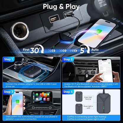 Wireless CarPlay Adapter for iPhone, 2026 Wired to Wireless CarPlay Dongle, Plug & Play USB-C Adapter, 5.8GHz WiFi, Bluetooth 5.3, Auto Connect, Low Latency, for Cars 2015+