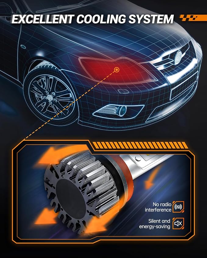 SEALIGHT H11/H9/H8 and 9005/HB3 Fog Light Bulbs Combo, 9005 H11 Fog Bulbs with Cool White, Plug and Play, Pack of 4