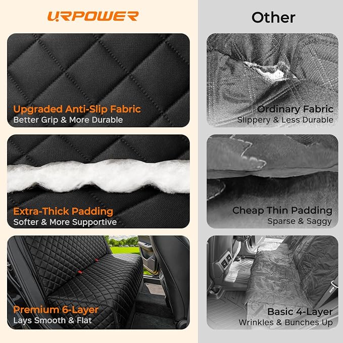 URPOWER Dog Car Seat Cover for Back Seat - Waterproof Non-Slip Car Seat Protector for Dogs Pet, Scratchproof Back Bench Seat Covers for Mid-Size Cars, Mid-Size SUVs, Black